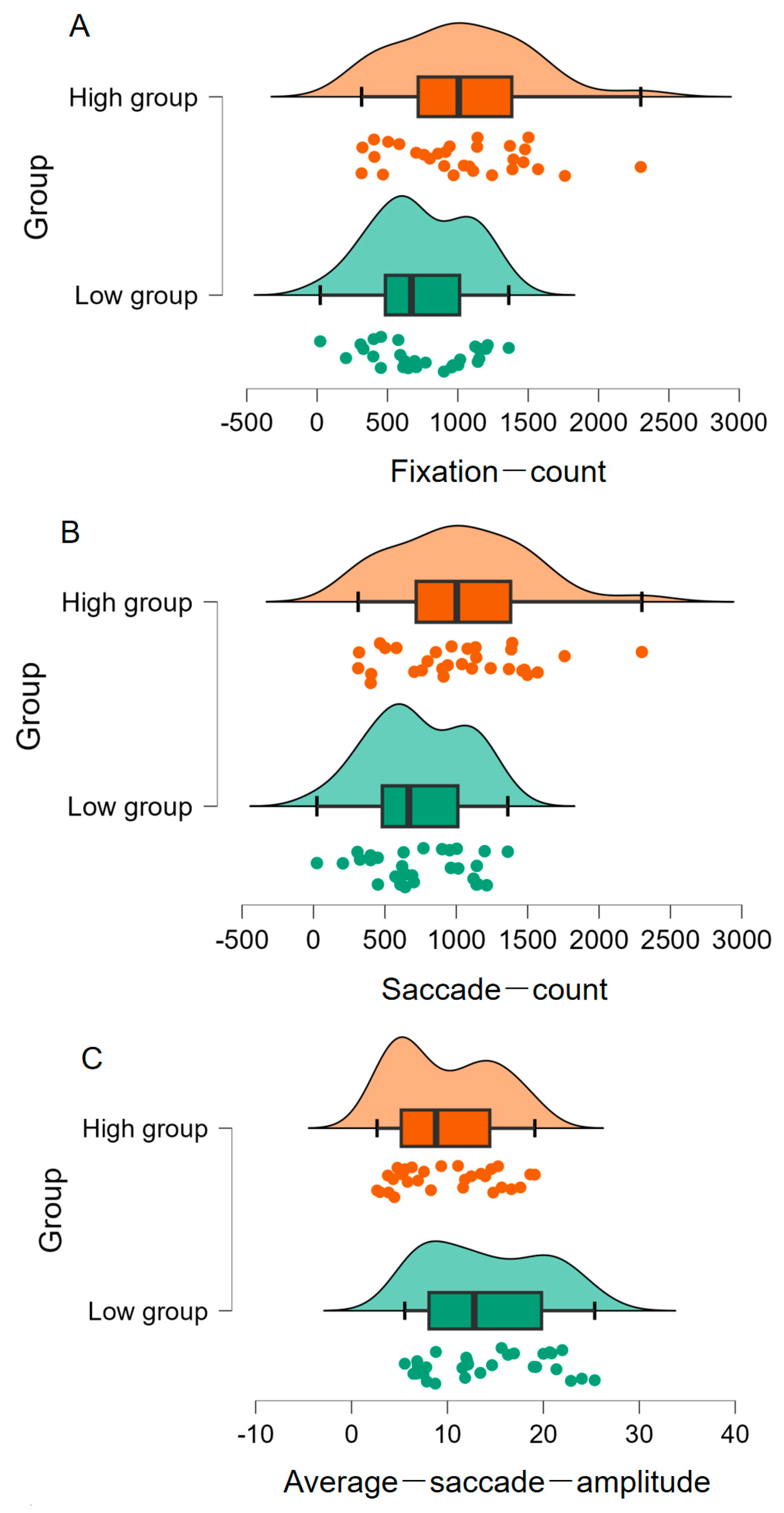 Jintelligence 11 00162 g002
