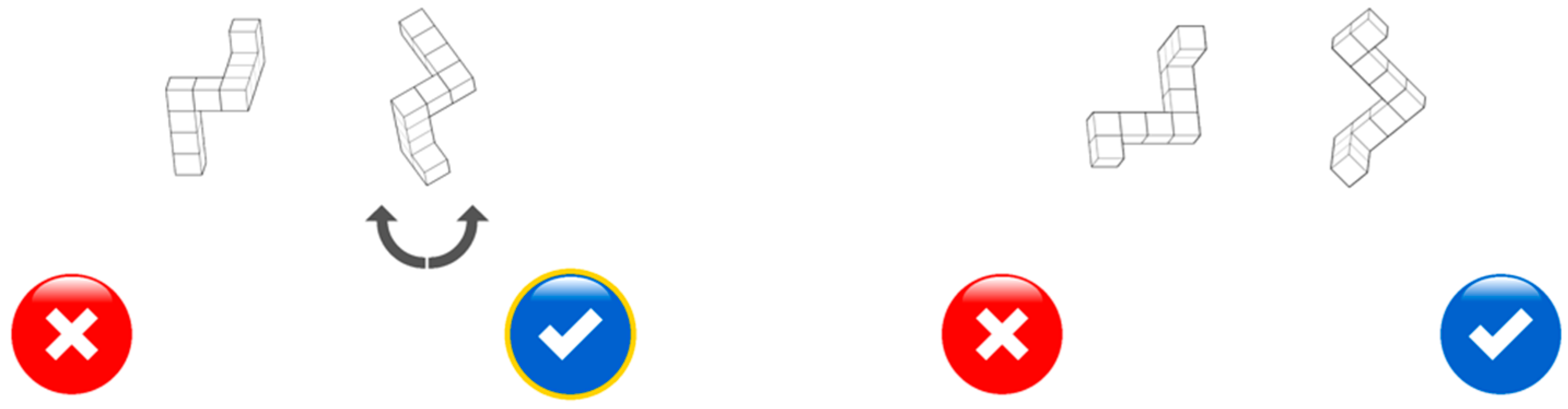 Jintelligence 11 00165 g003 Jintelligence 11 00165 g003