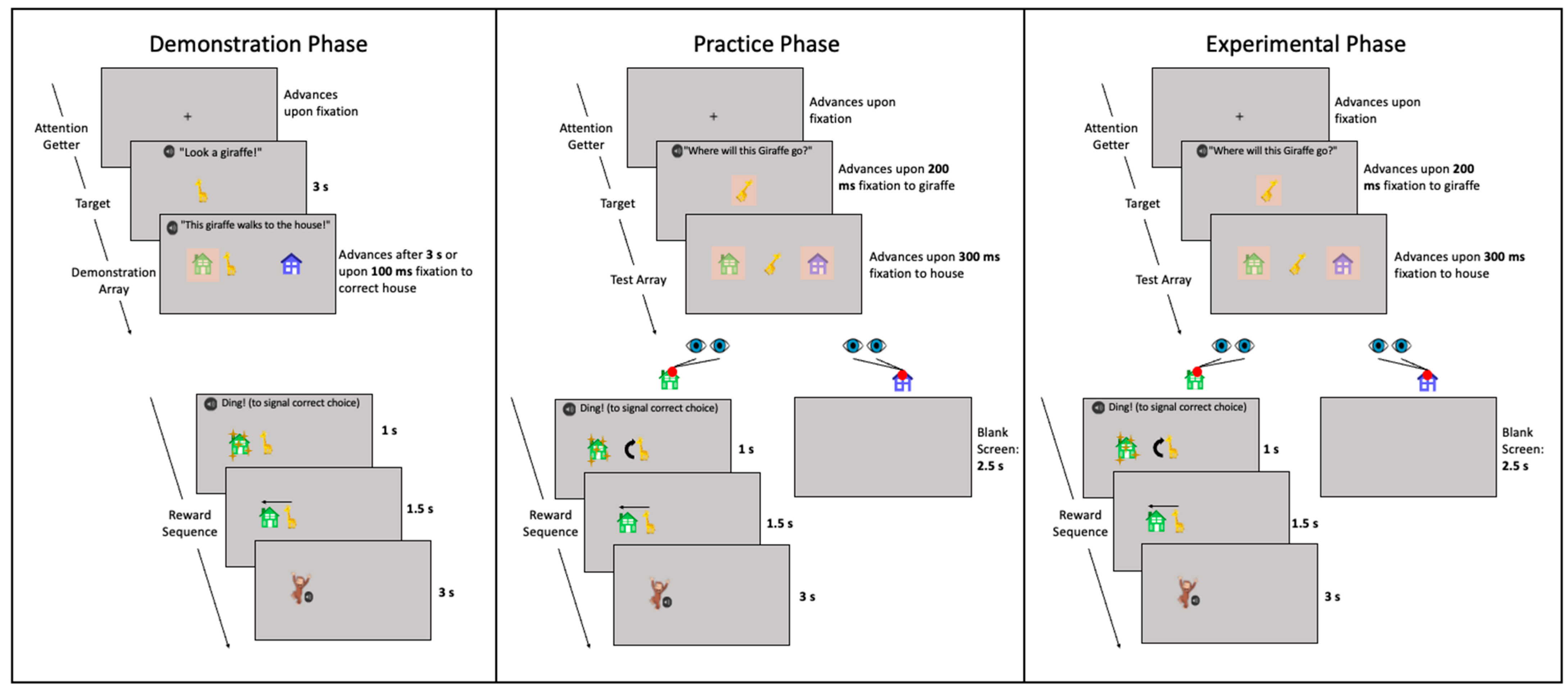 Jintelligence 11 00168 g001