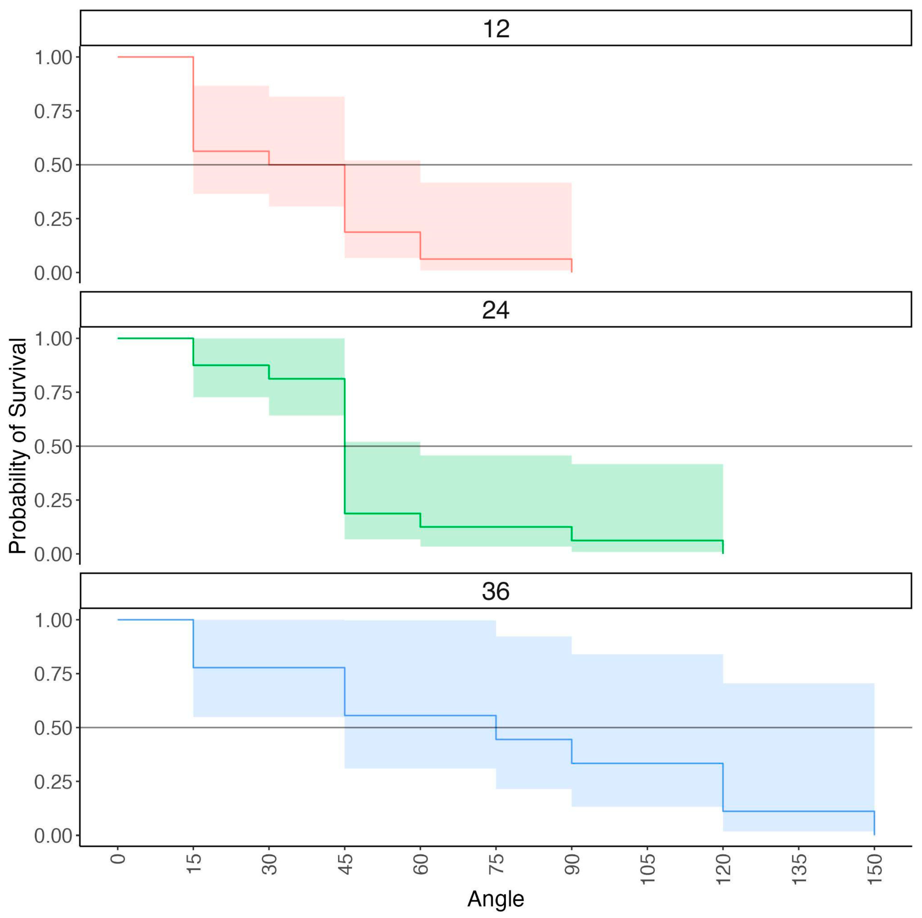 Jintelligence 11 00168 g004