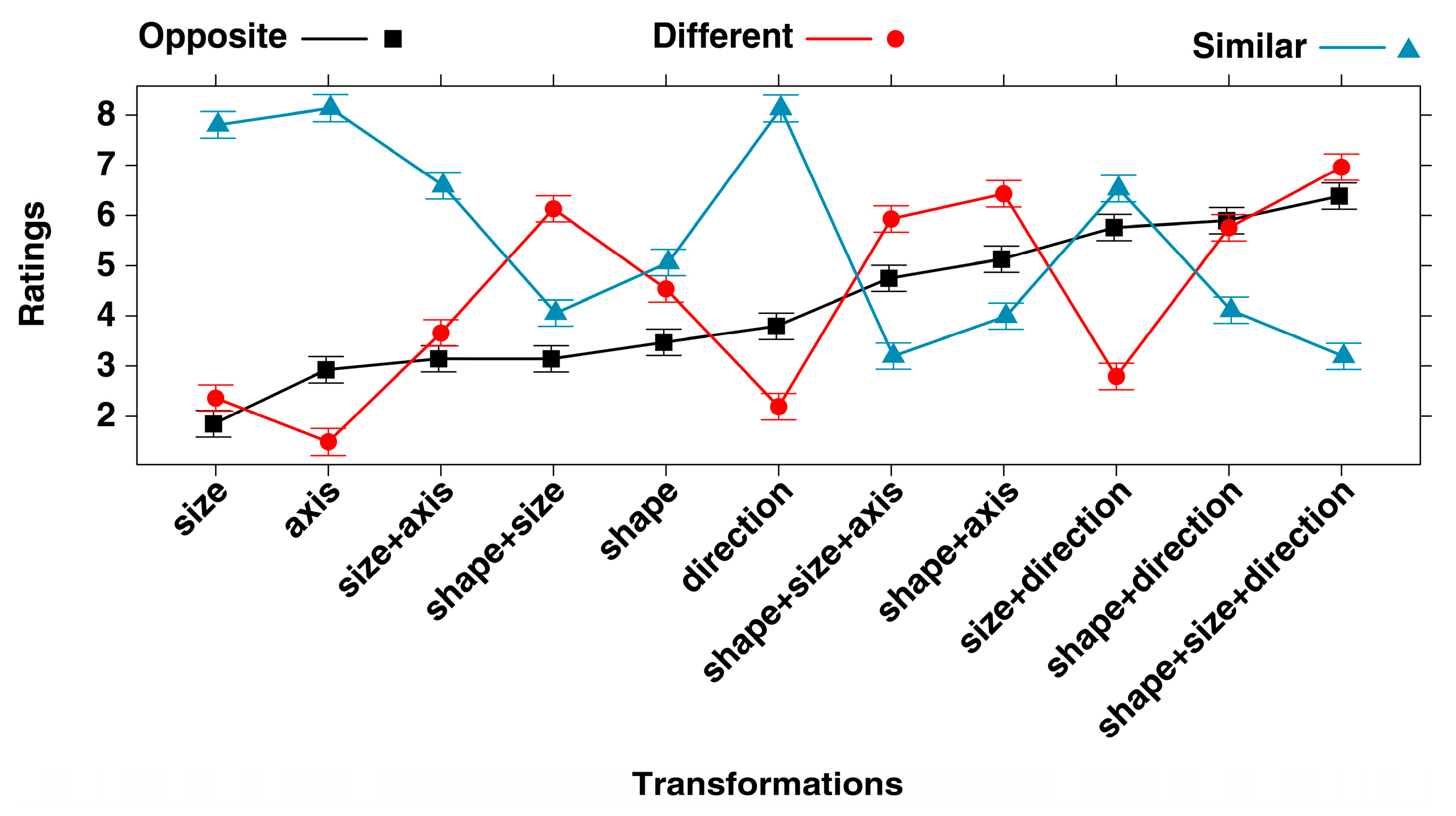Jintelligence 11 00172 g002 Jintelligence 11 00172 g002