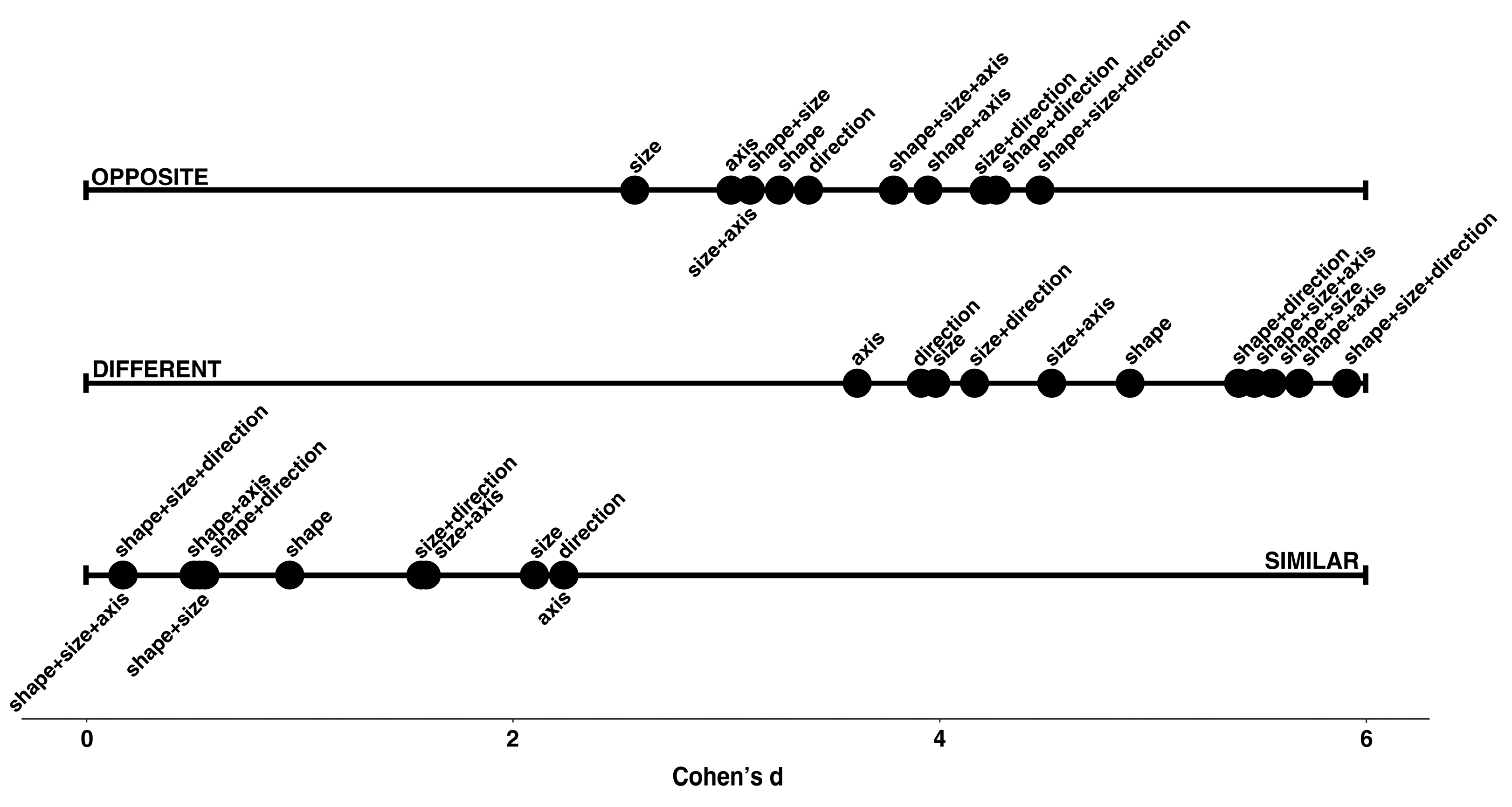 Jintelligence 11 00172 g004 Jintelligence 11 00172 g004