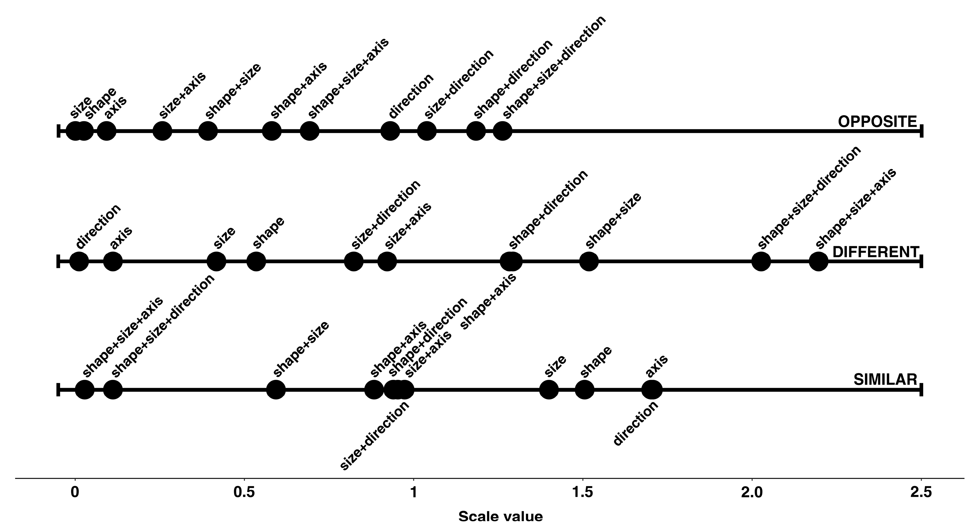 Jintelligence 11 00172 g006 Jintelligence 11 00172 g006
