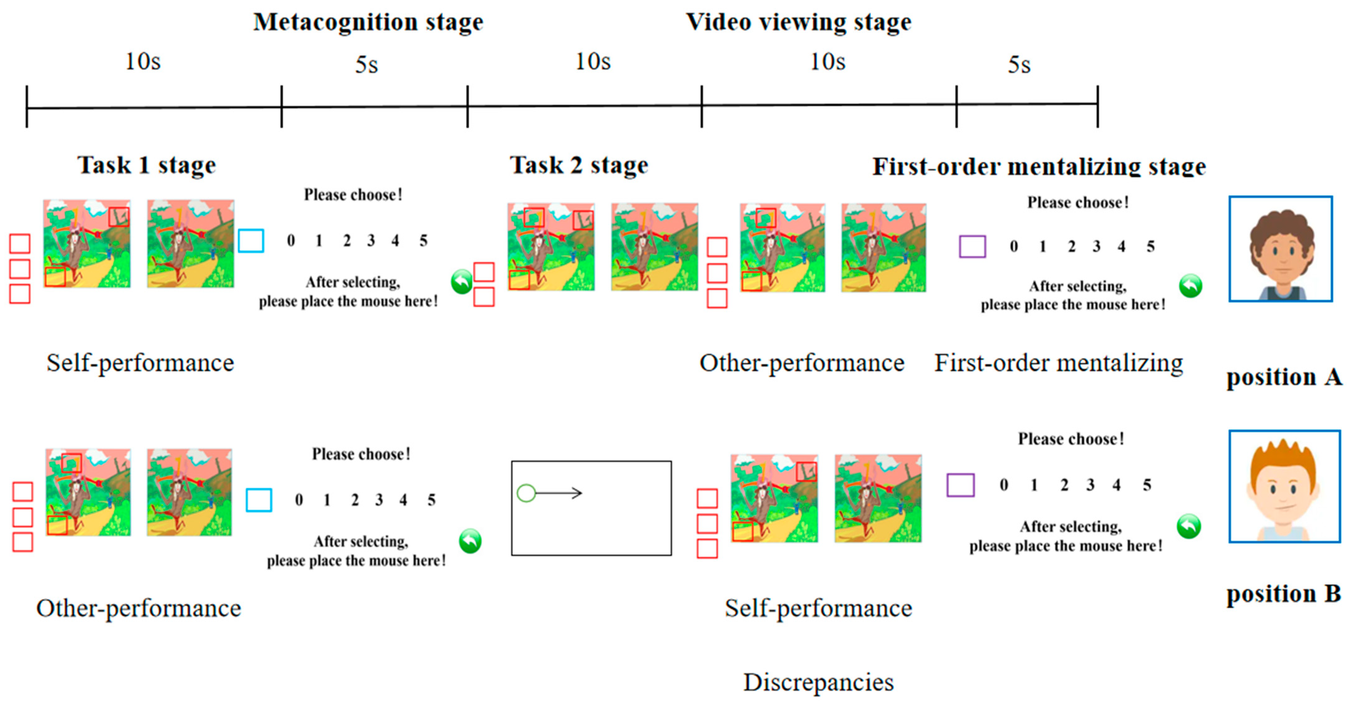 Jintelligence 11 00173 g002