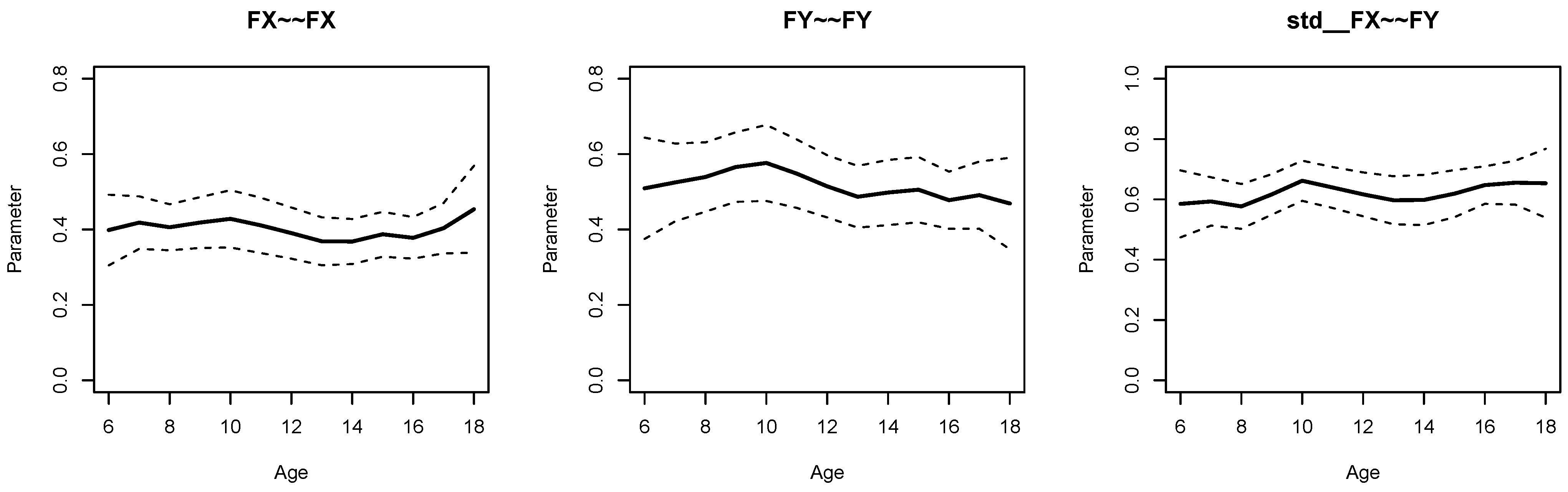 Jintelligence 11 00175 g002