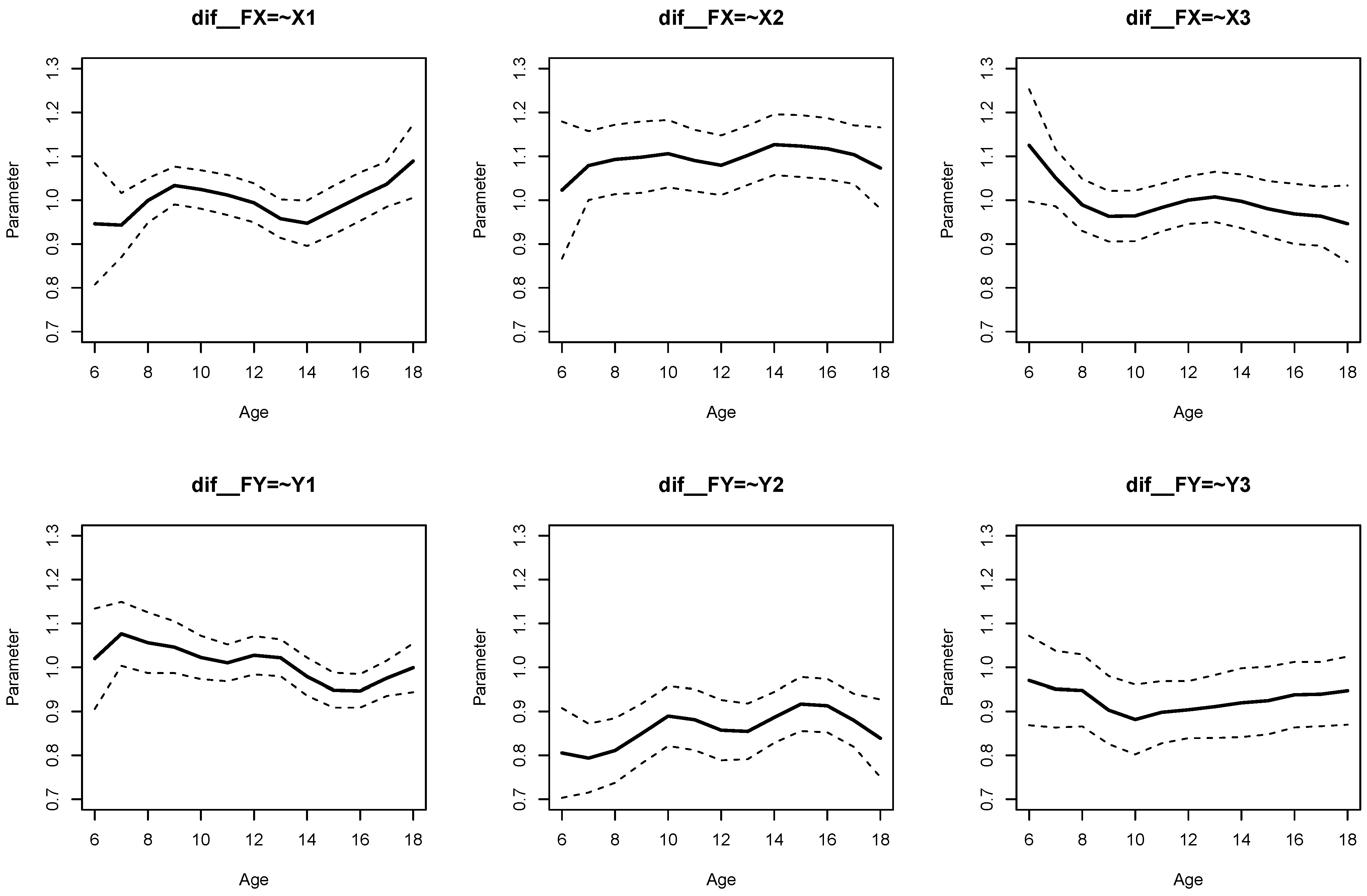 Jintelligence 11 00175 g003