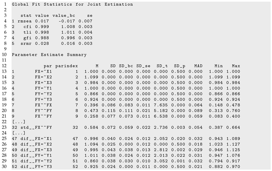 Jintelligence 11 00175 i006