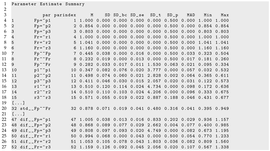 Jintelligence 11 00175 i008