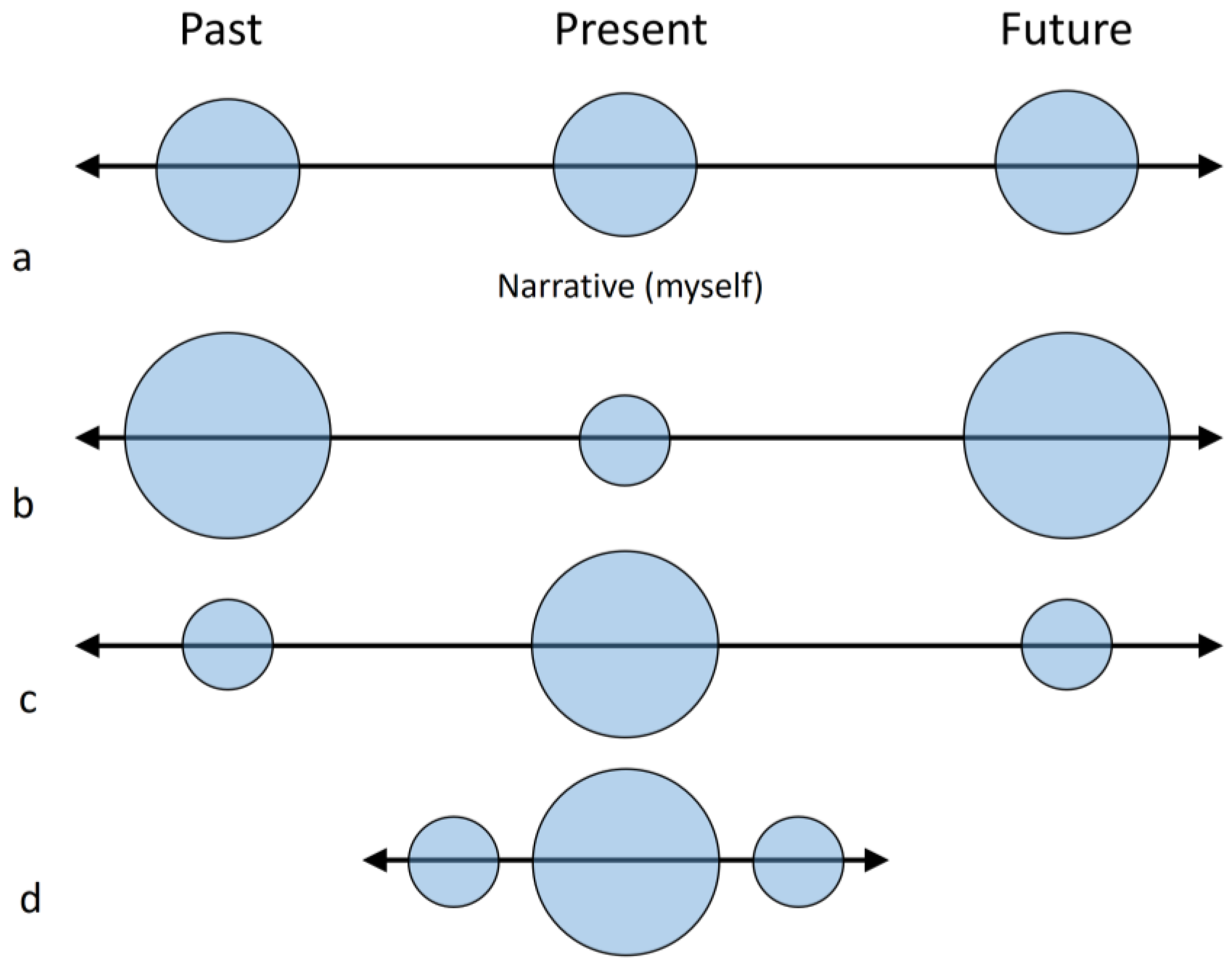 Jintelligence 11 00183 g005