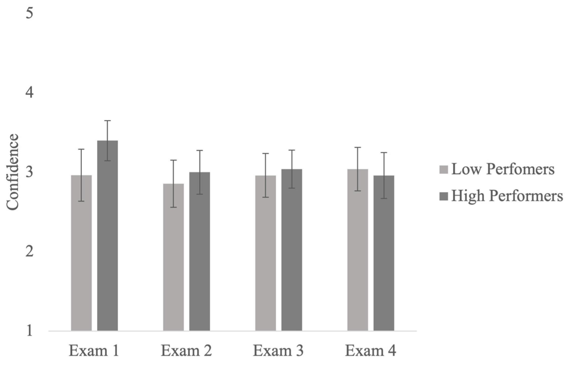 Jintelligence 11 00188 g002