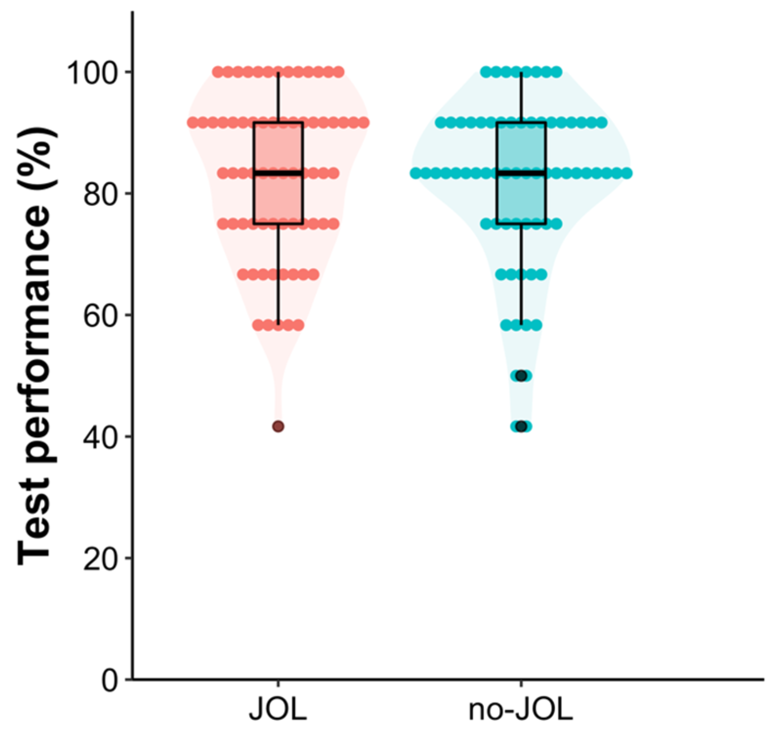 Jintelligence 11 00190 g001