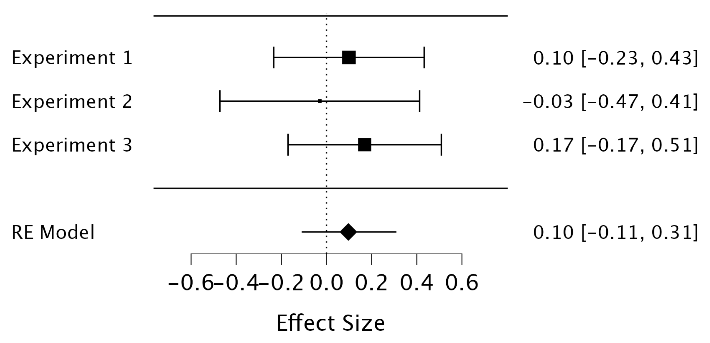 Jintelligence 11 00190 g004