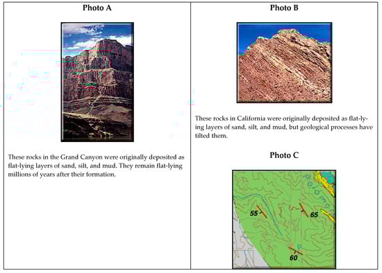 Jintelligence 11 00192 g0a1a
