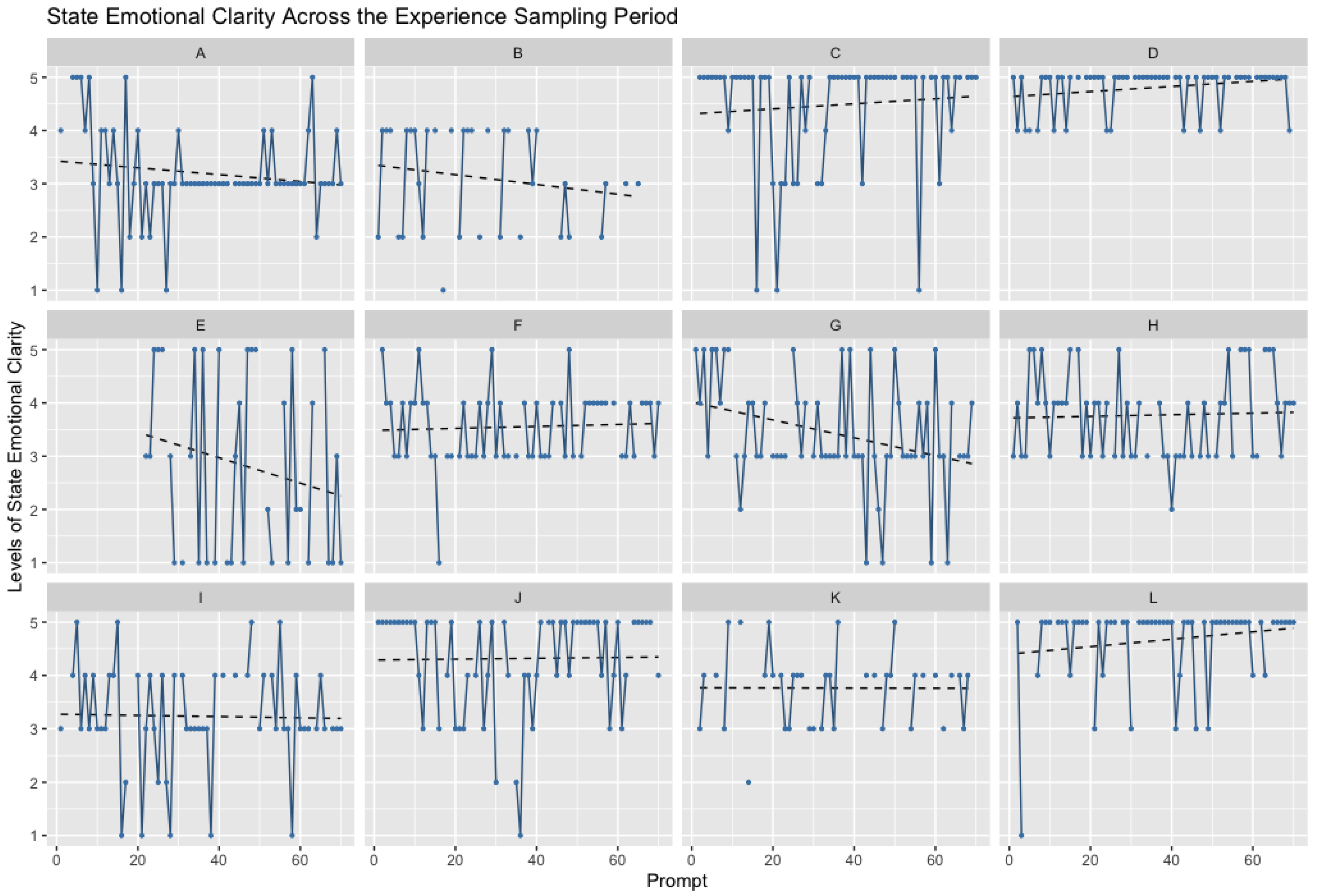 Jintelligence 11 00196 g001