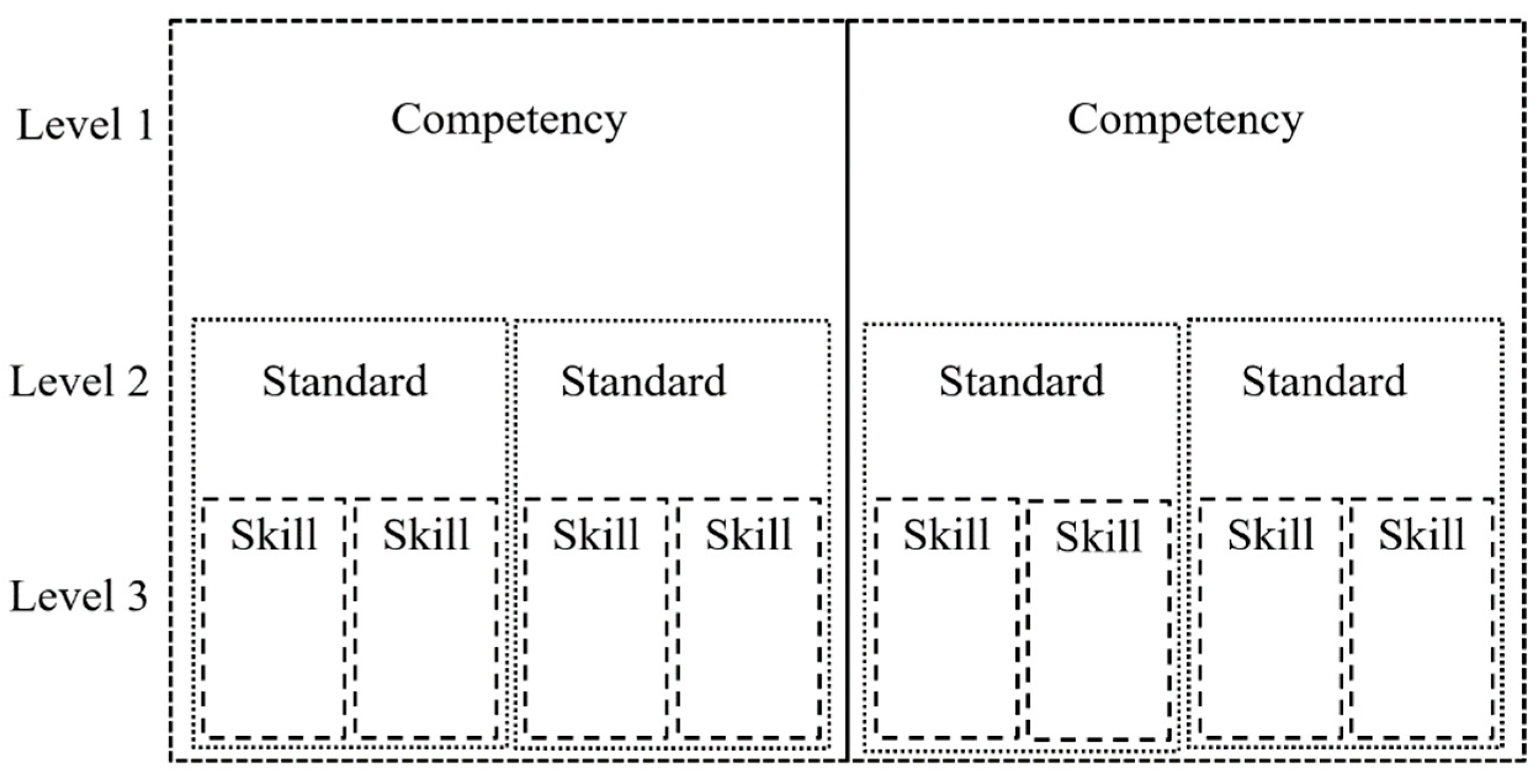 Jintelligence 11 00217 g001
