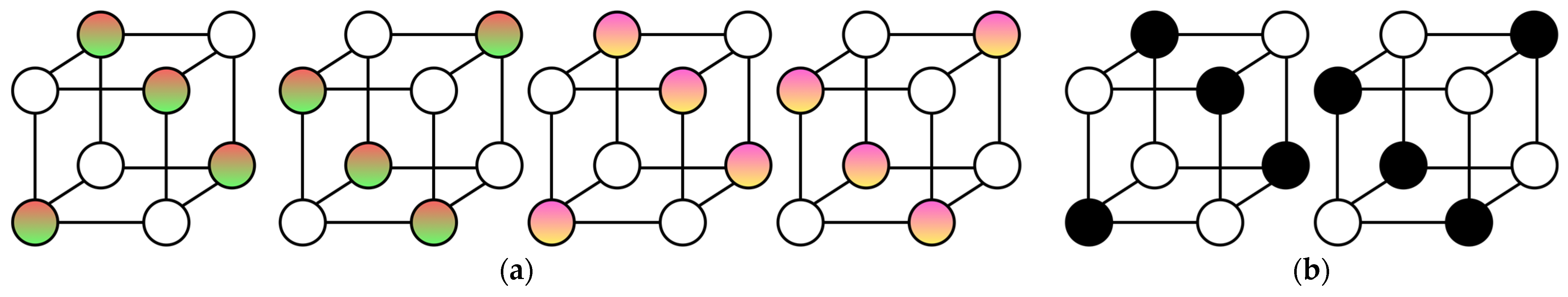 Jintelligence 11 00218 g004 Jintelligence 11 00218 g004