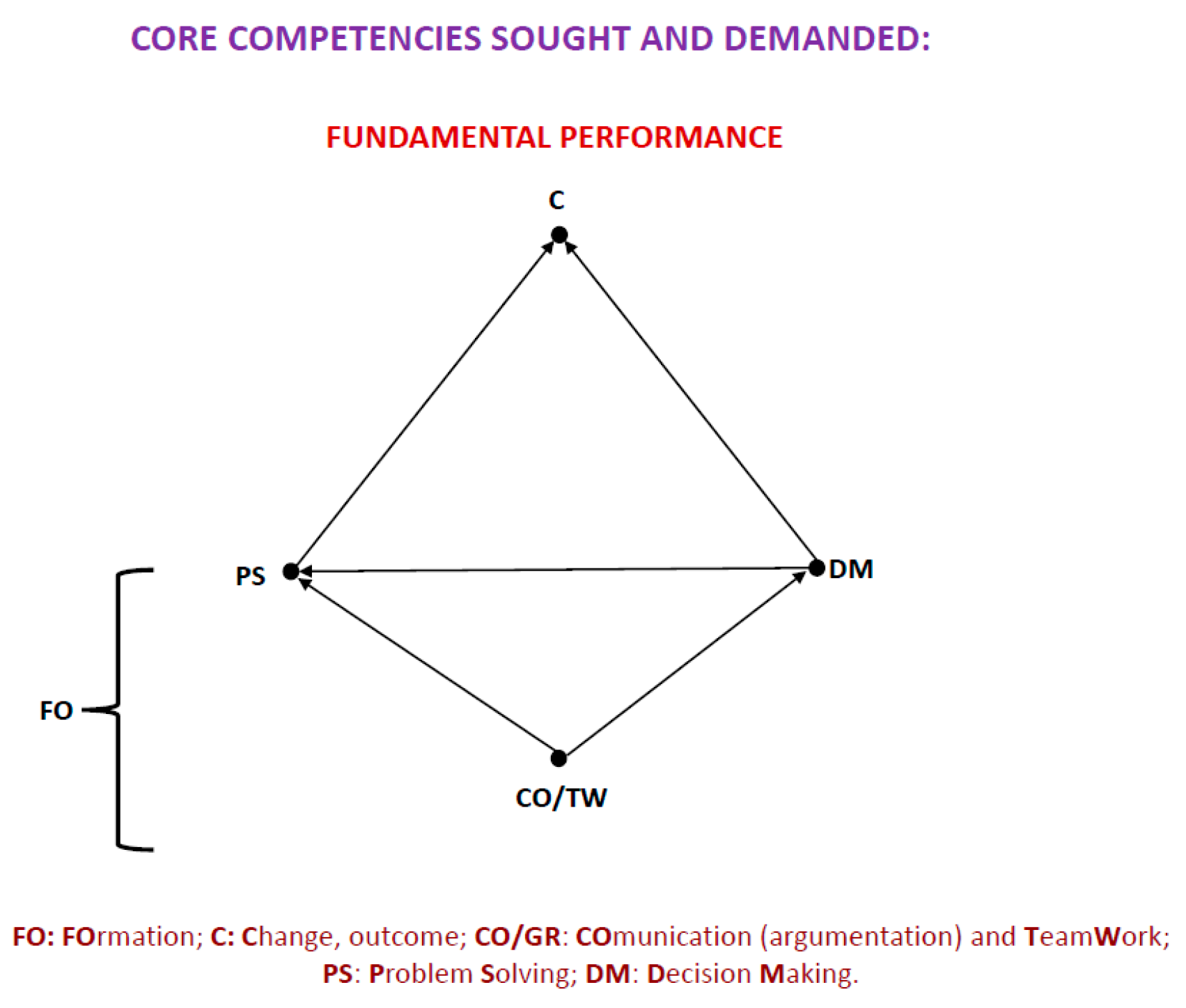 Jintelligence 11 00219 g001