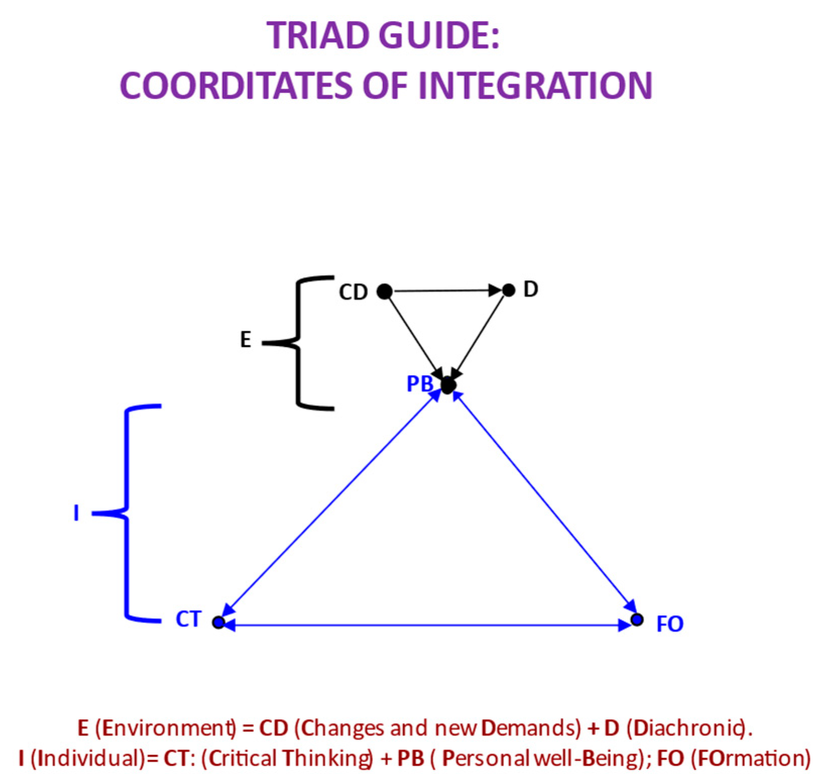 Jintelligence 11 00219 g002
