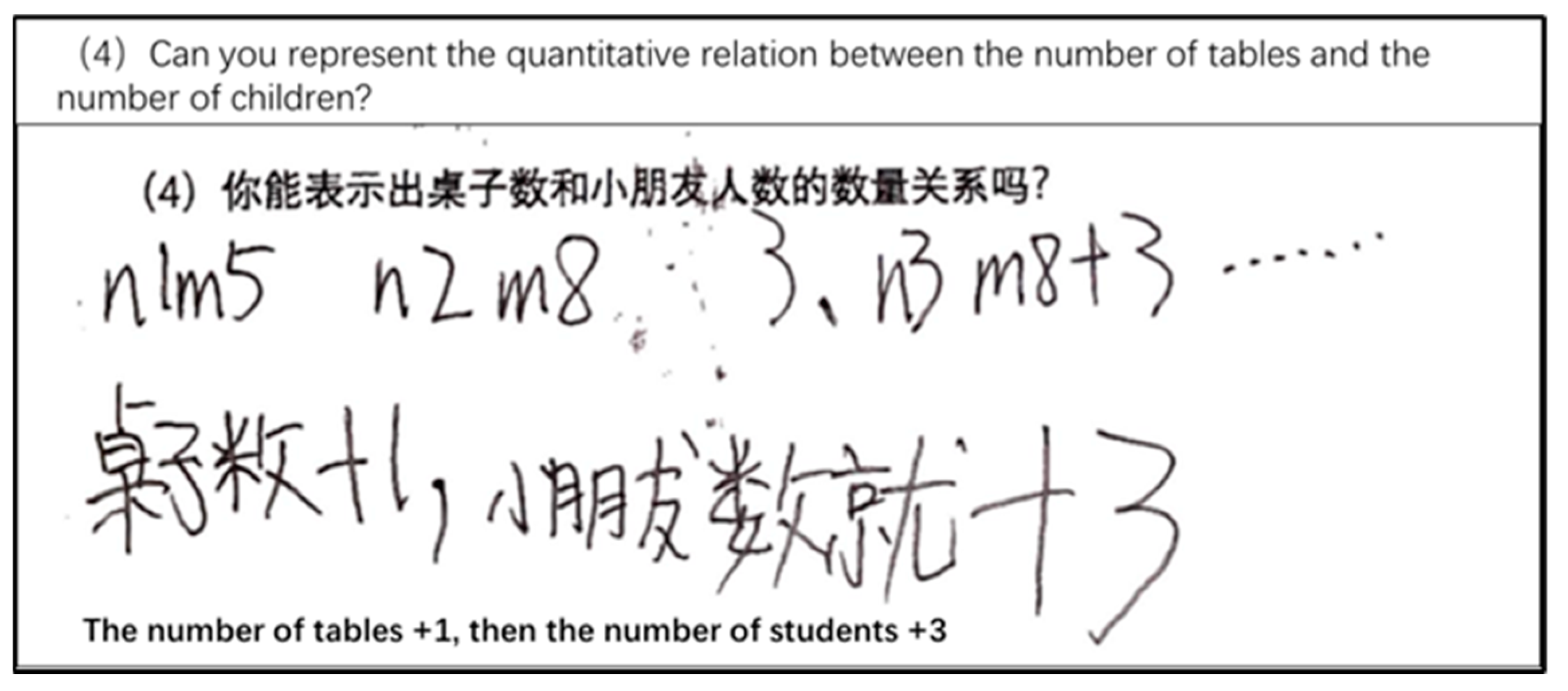 Jintelligence 11 00222 g006