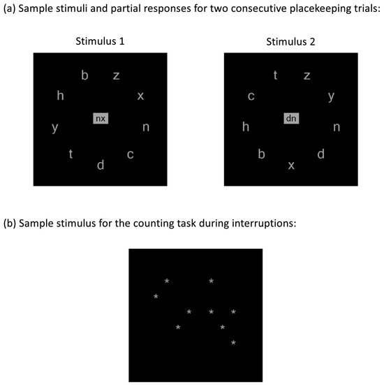 Jintelligence 11 00225 g0a10