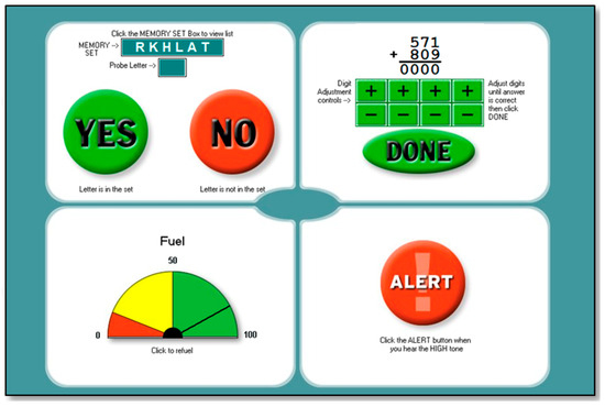 Jintelligence 11 00225 g0a8