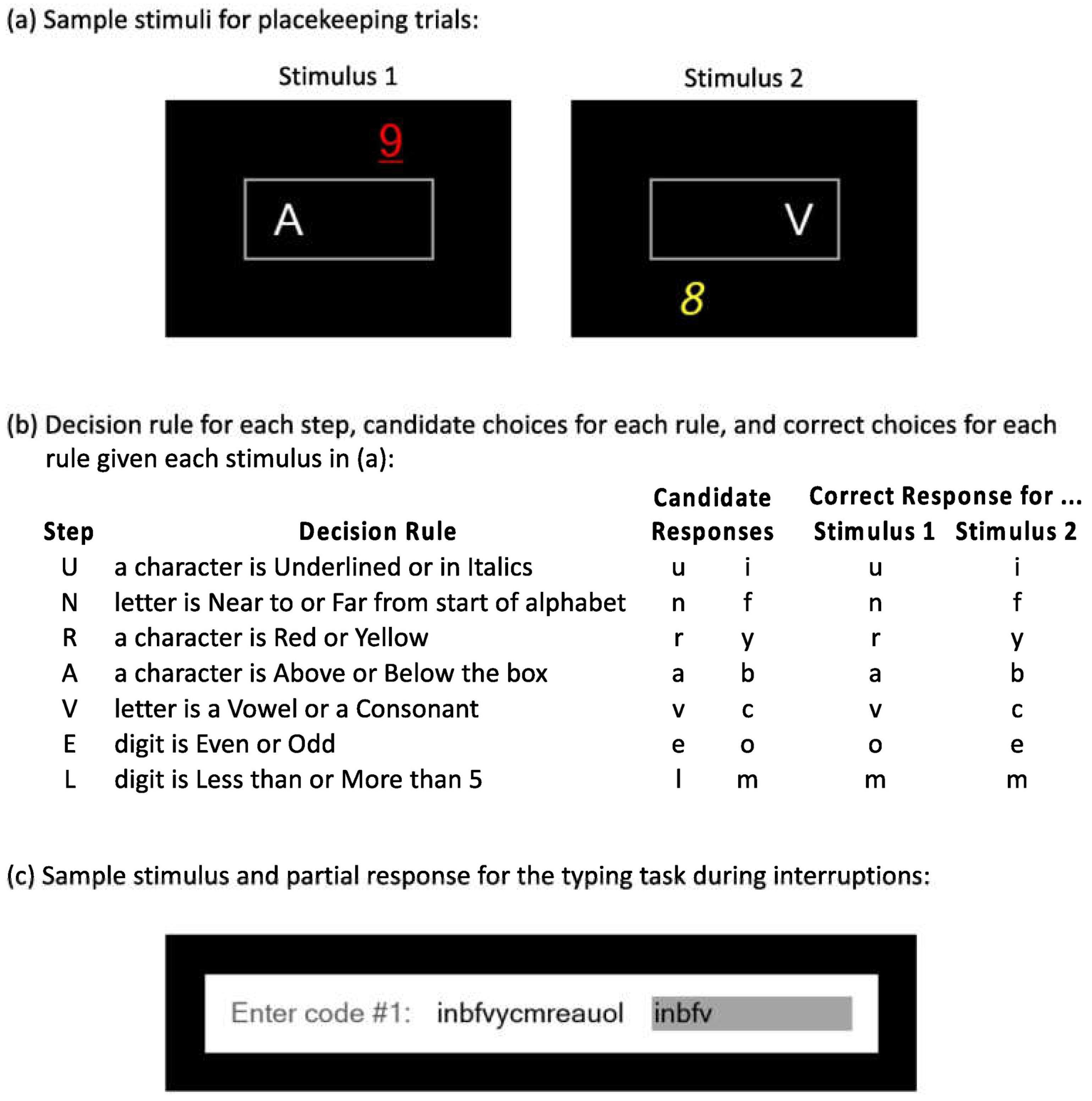 Jintelligence 11 00225 g0a9