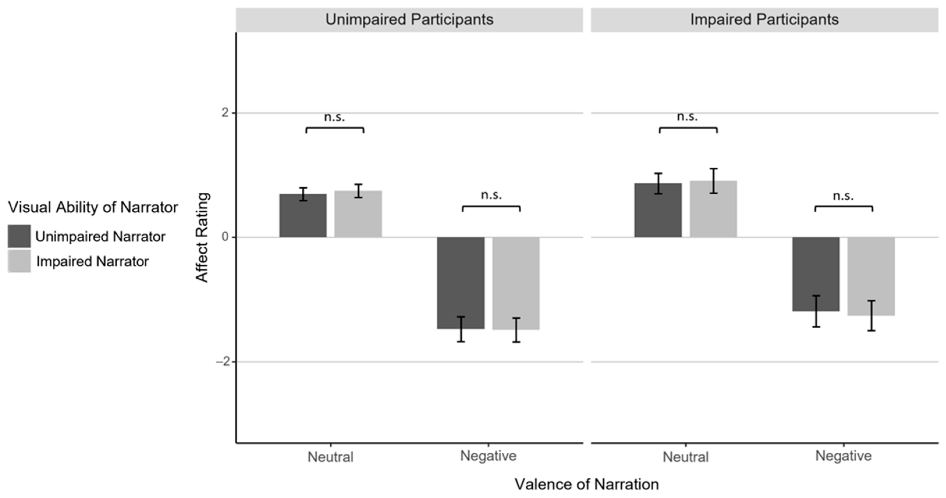 Jintelligence 12 00002 g002