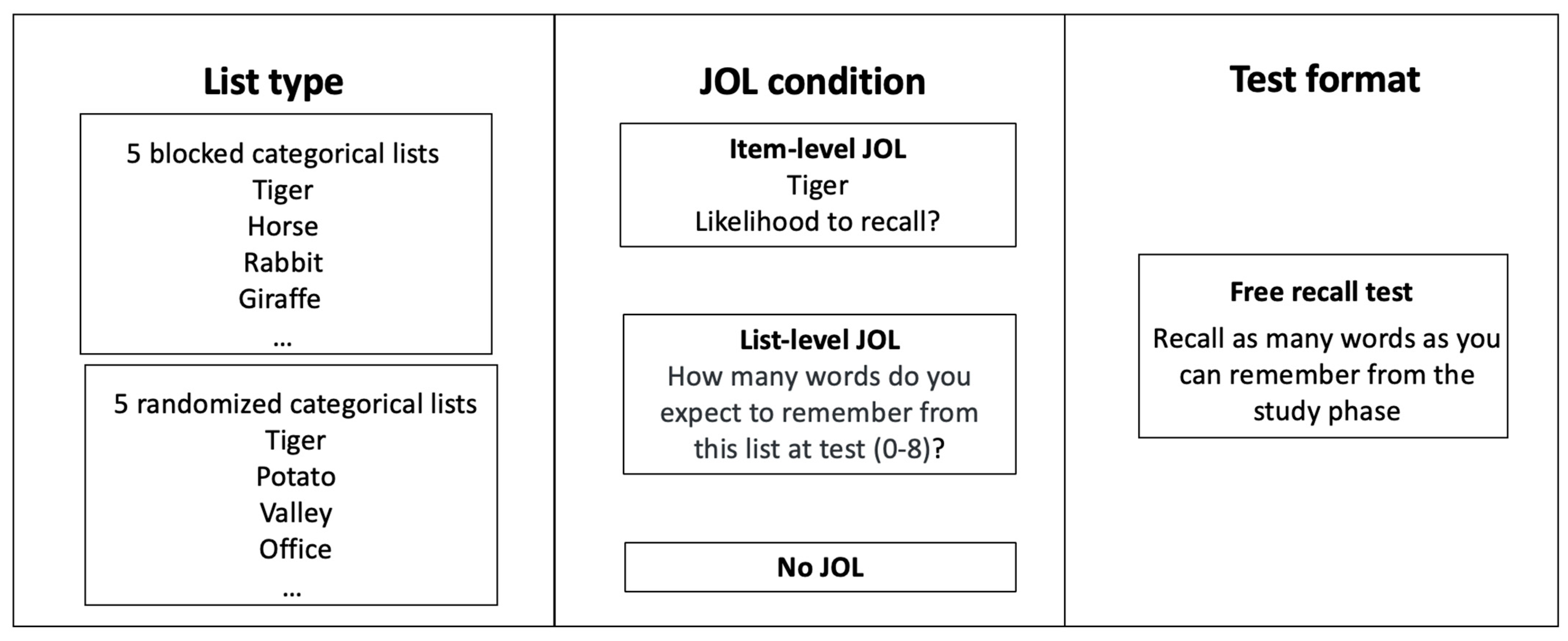 Jintelligence 12 00004 g001