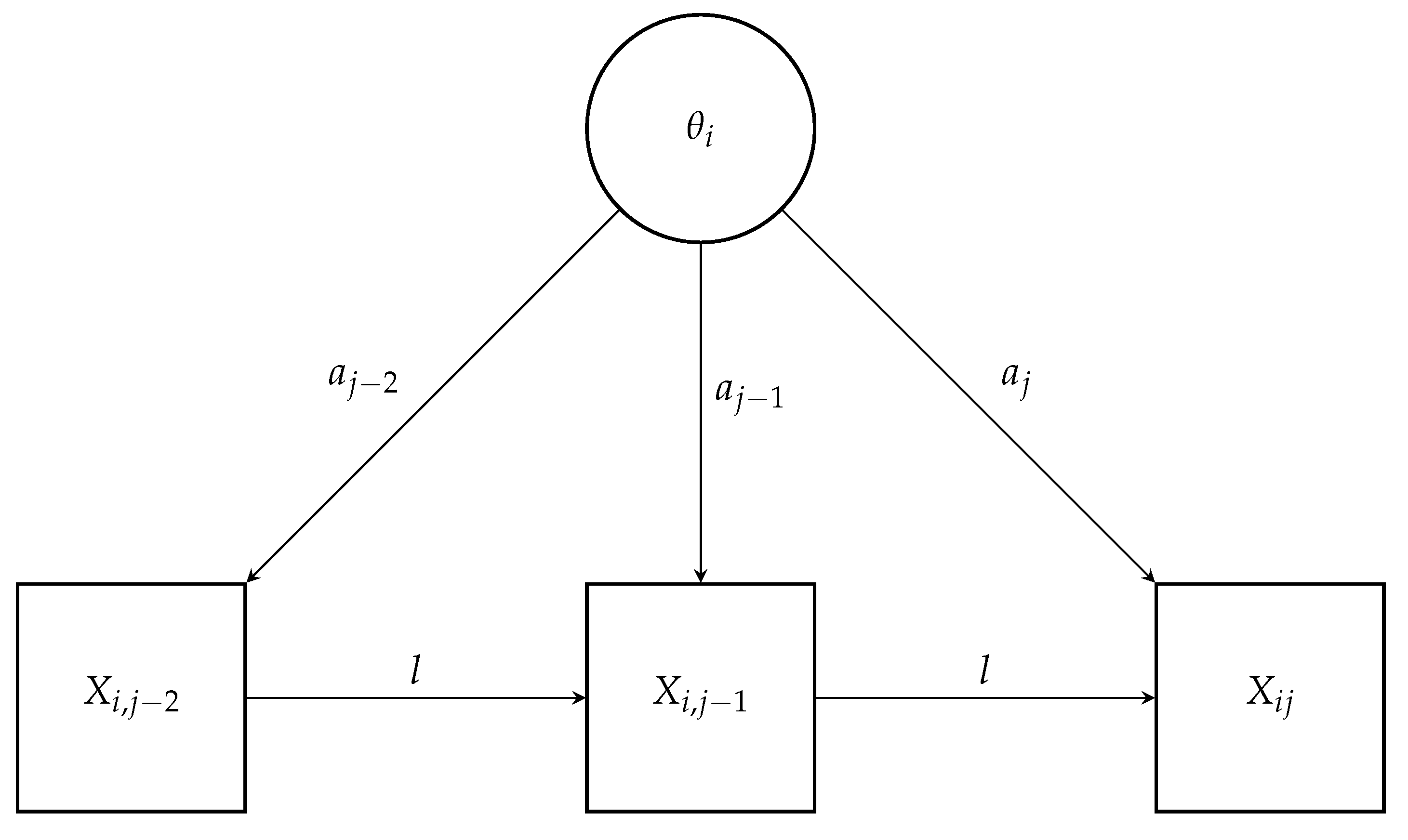 Jintelligence 12 00007 g001