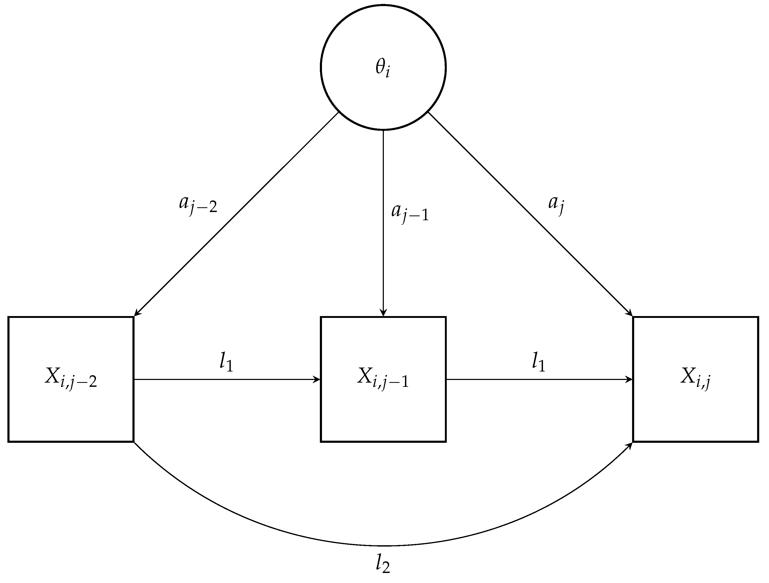 Jintelligence 12 00007 g002