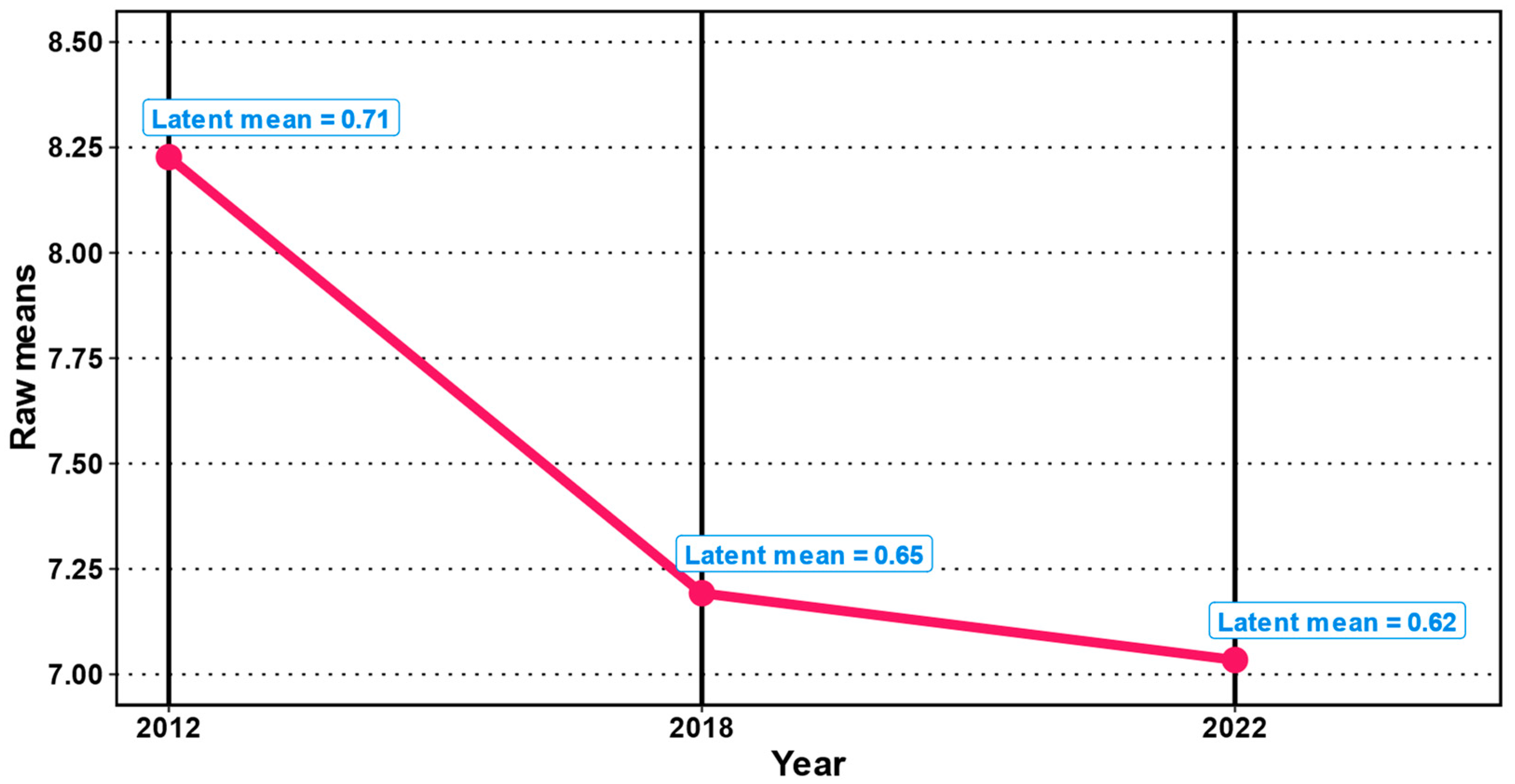 Jintelligence 12 00009 g001