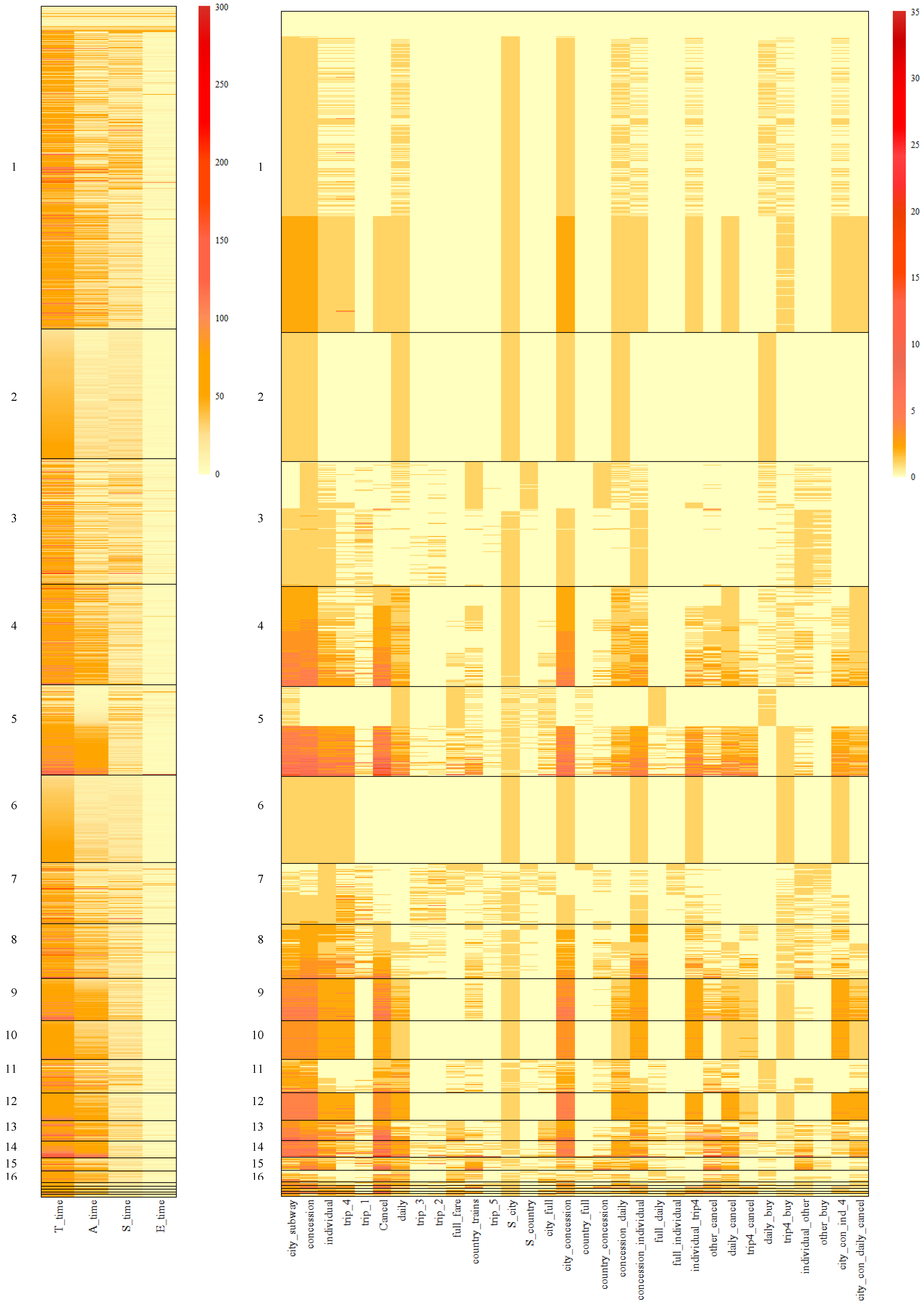 Jintelligence 12 00010 g007