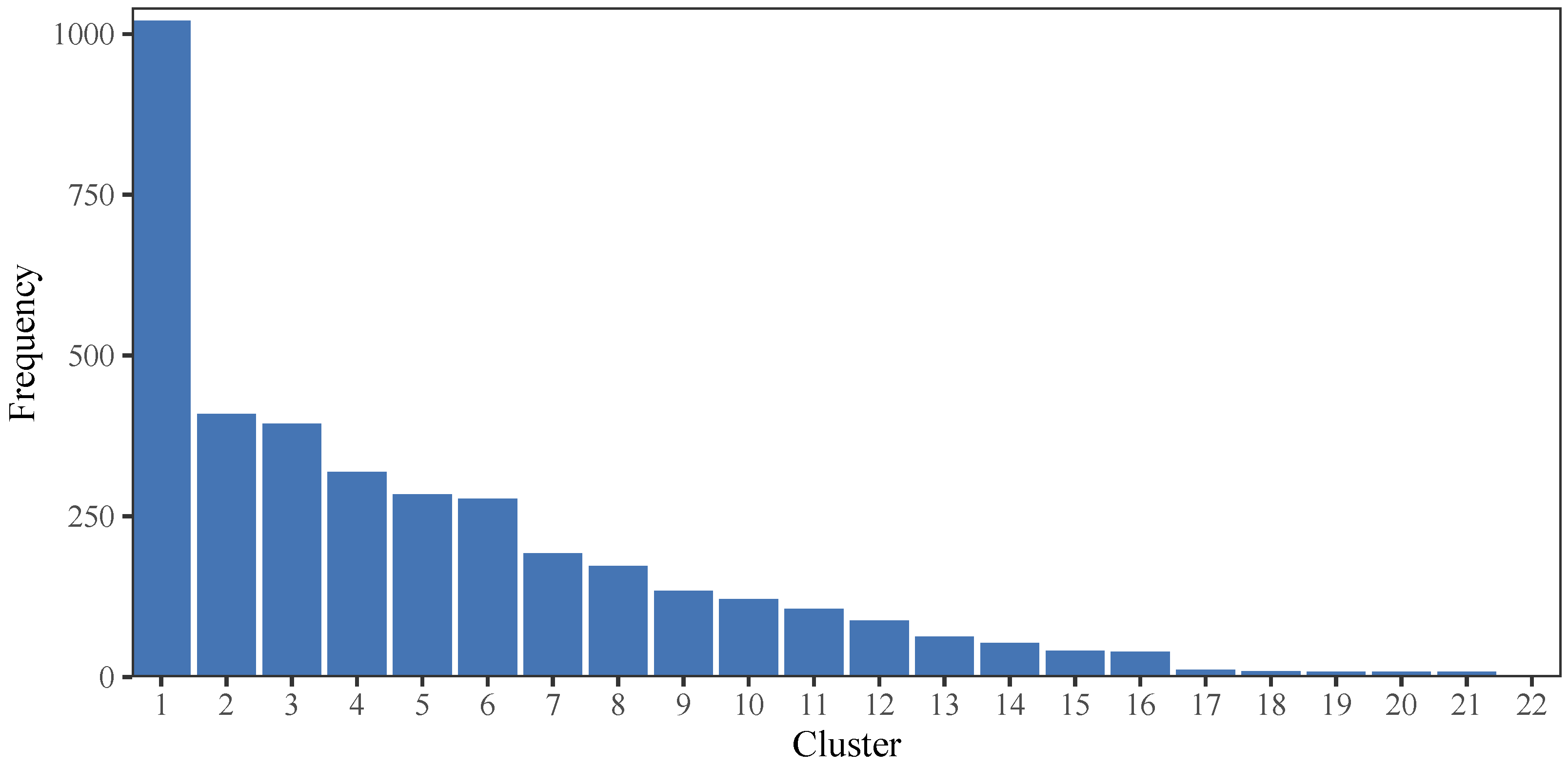 Jintelligence 12 00010 g009