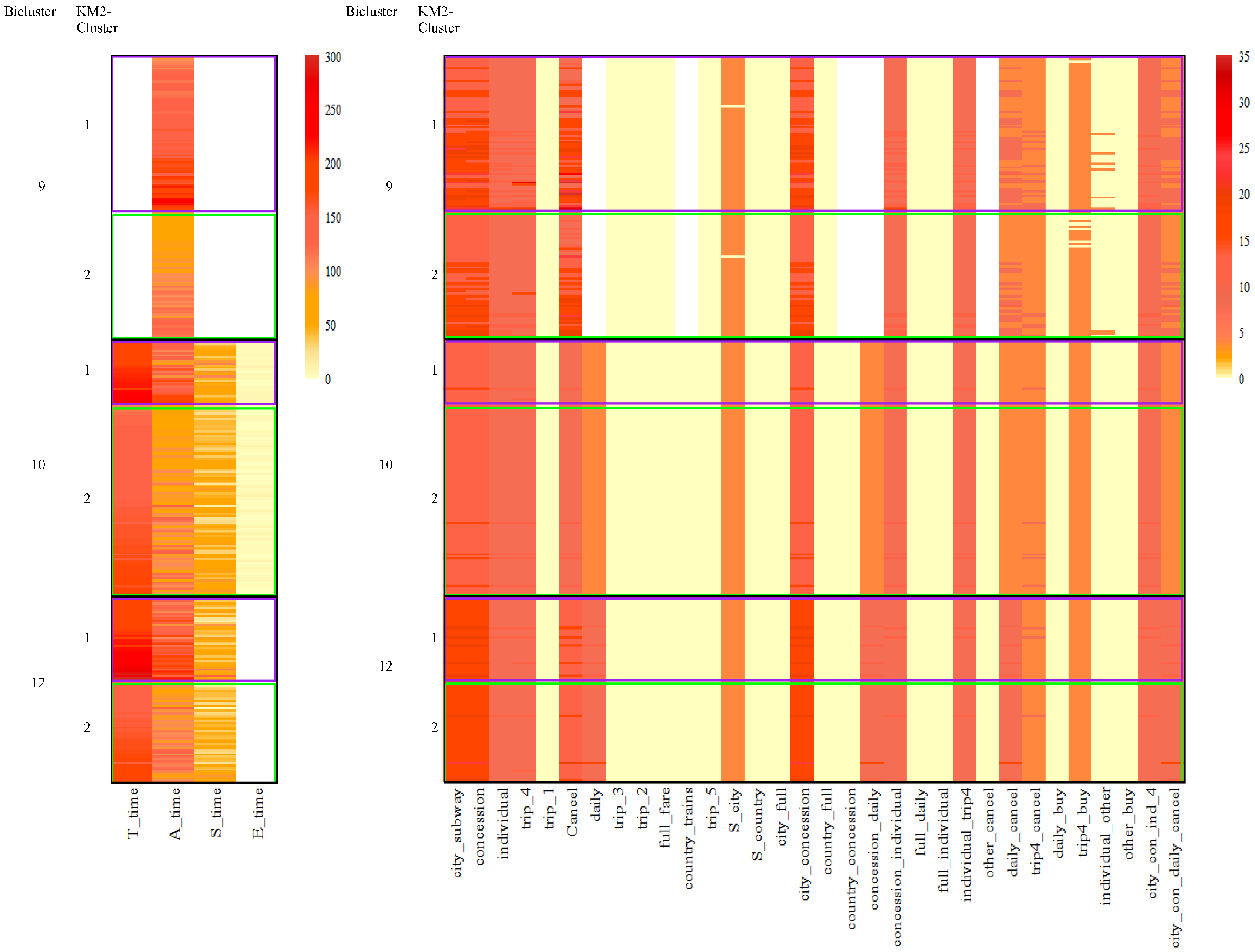Jintelligence 12 00010 g011