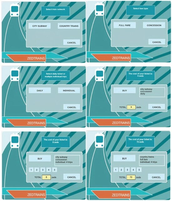 Jintelligence 12 00010 g0a1