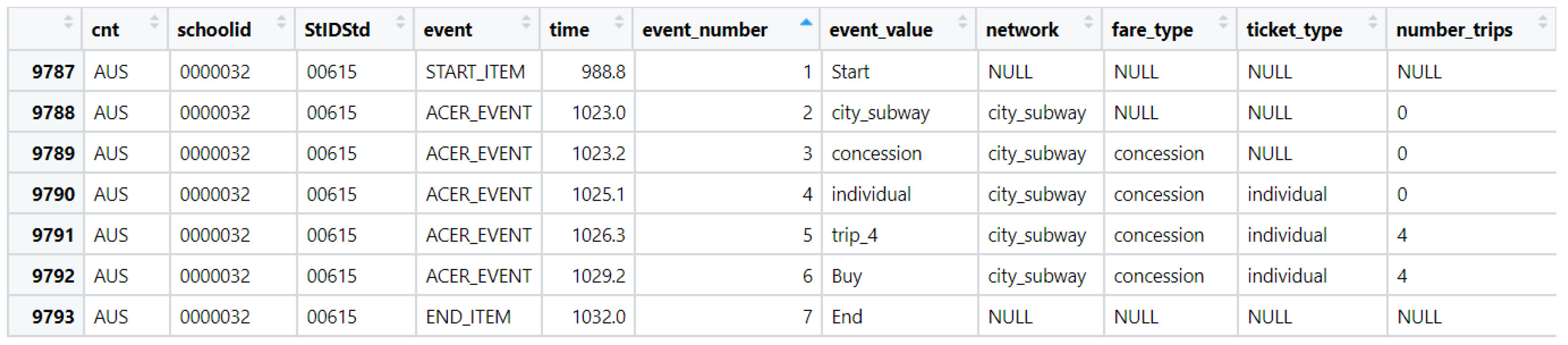 Jintelligence 12 00010 g0a2