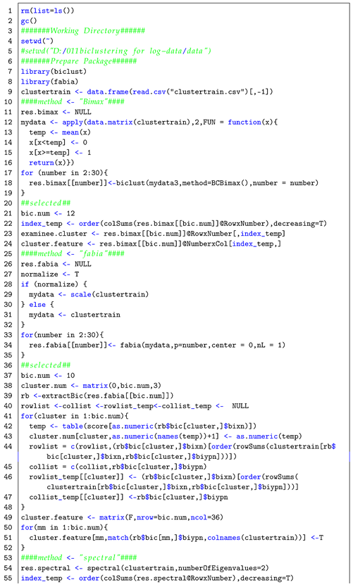 Jintelligence 12 00010 i001