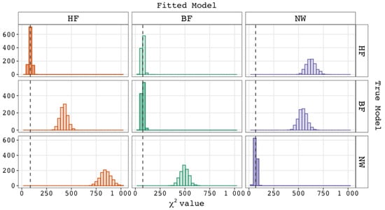 Jintelligence 12 00018 g0a1