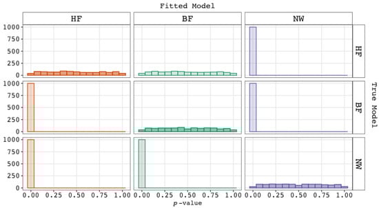 Jintelligence 12 00018 g0a2