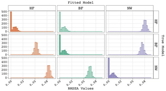 Jintelligence 12 00018 g0a3