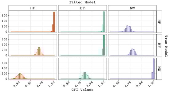 Jintelligence 12 00018 g0a4