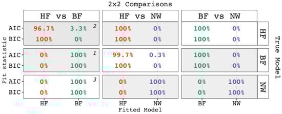 Jintelligence 12 00018 g0a6