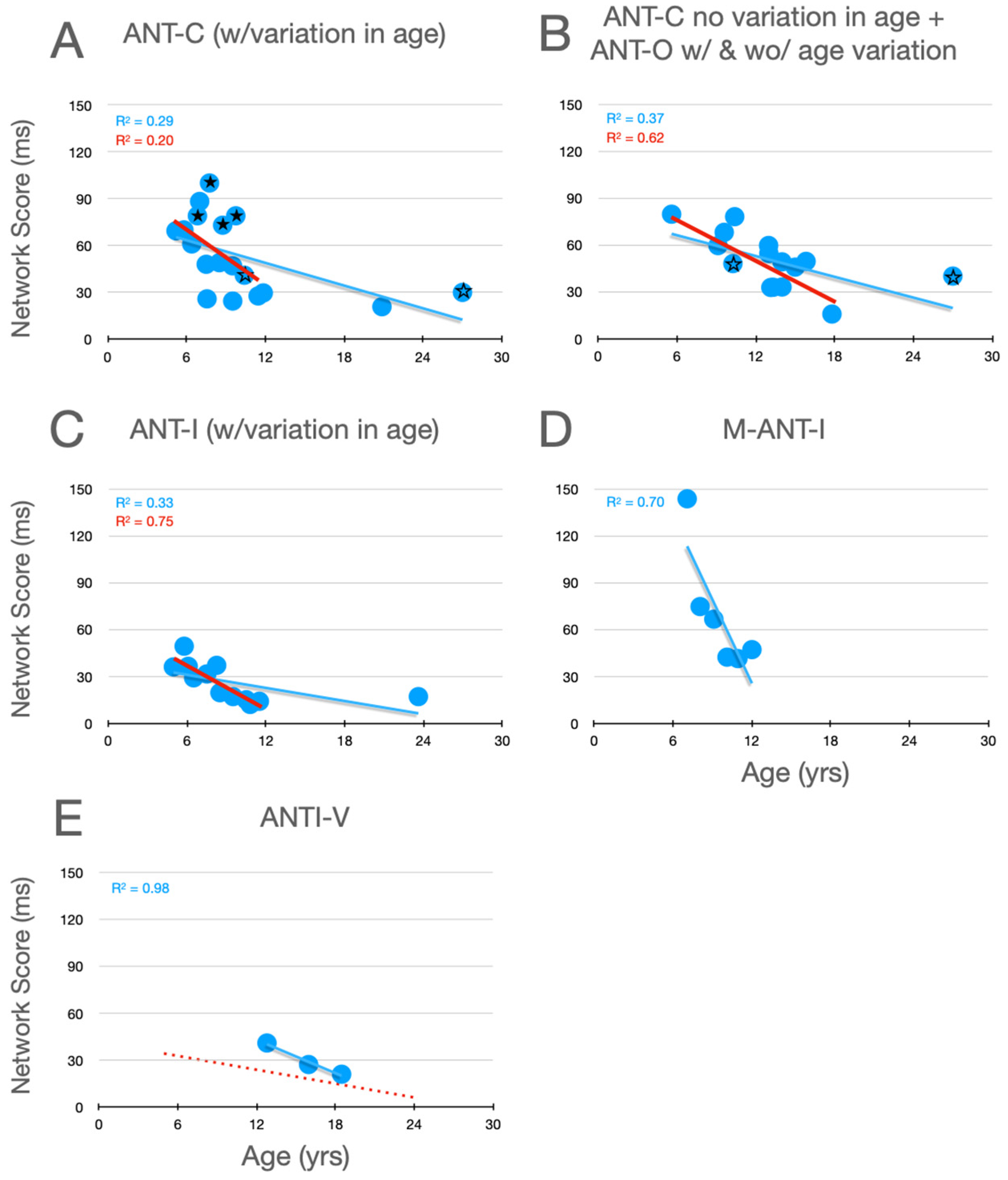 Jintelligence 12 00019 g002