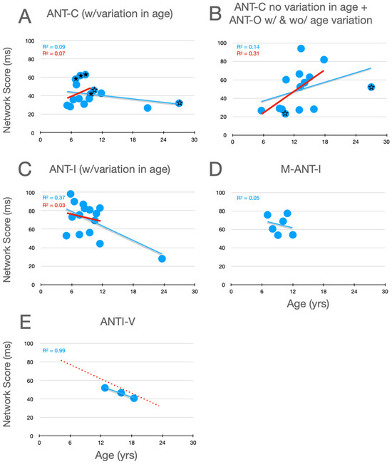 Jintelligence 12 00019 g003