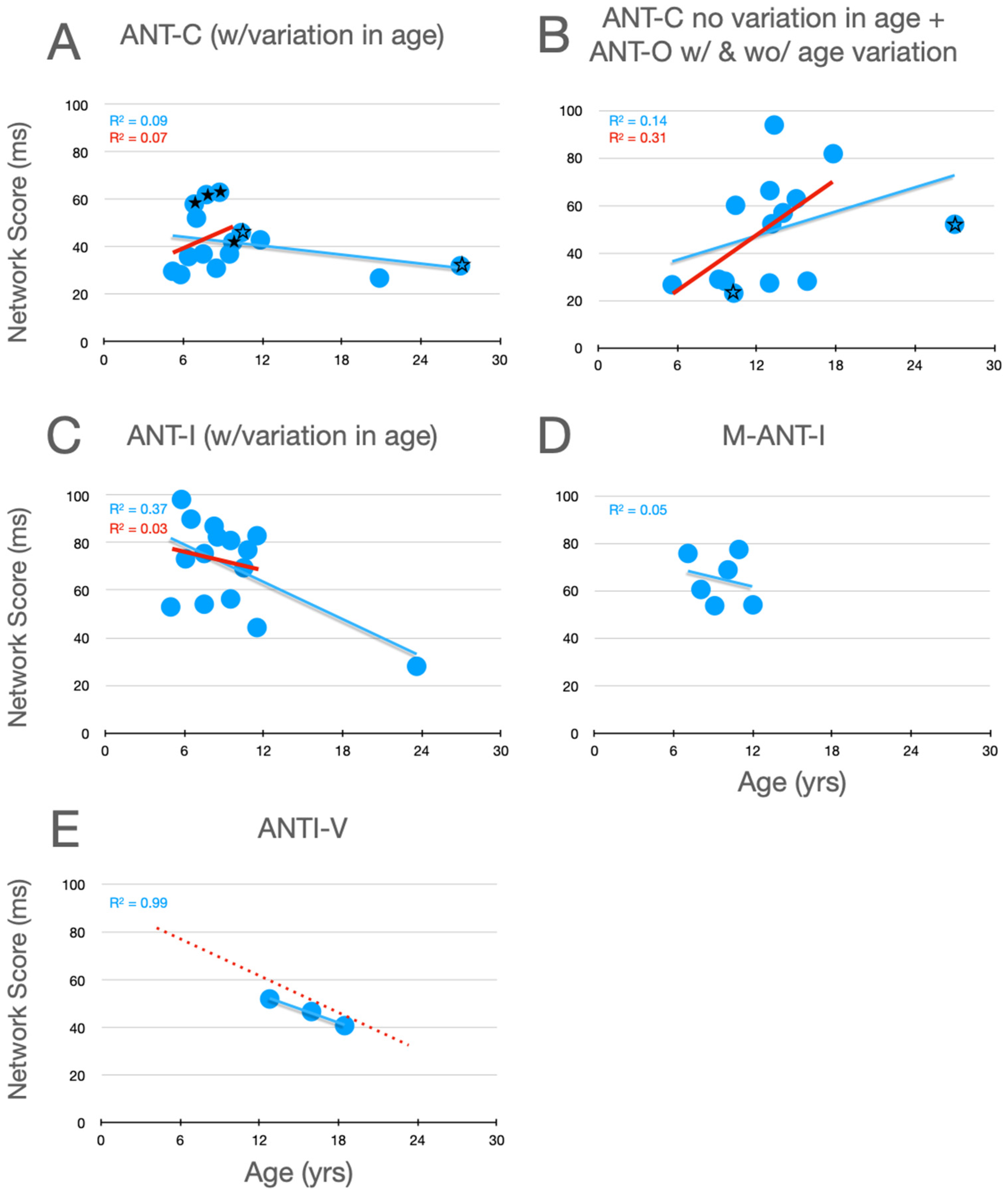 Jintelligence 12 00019 g003