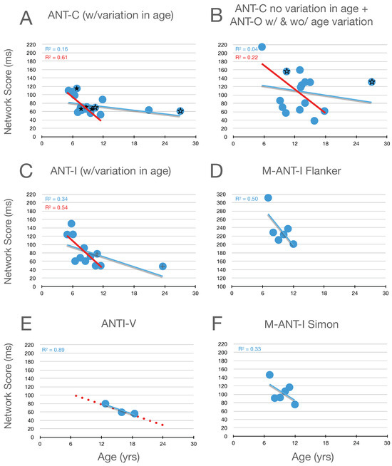 Jintelligence 12 00019 g004