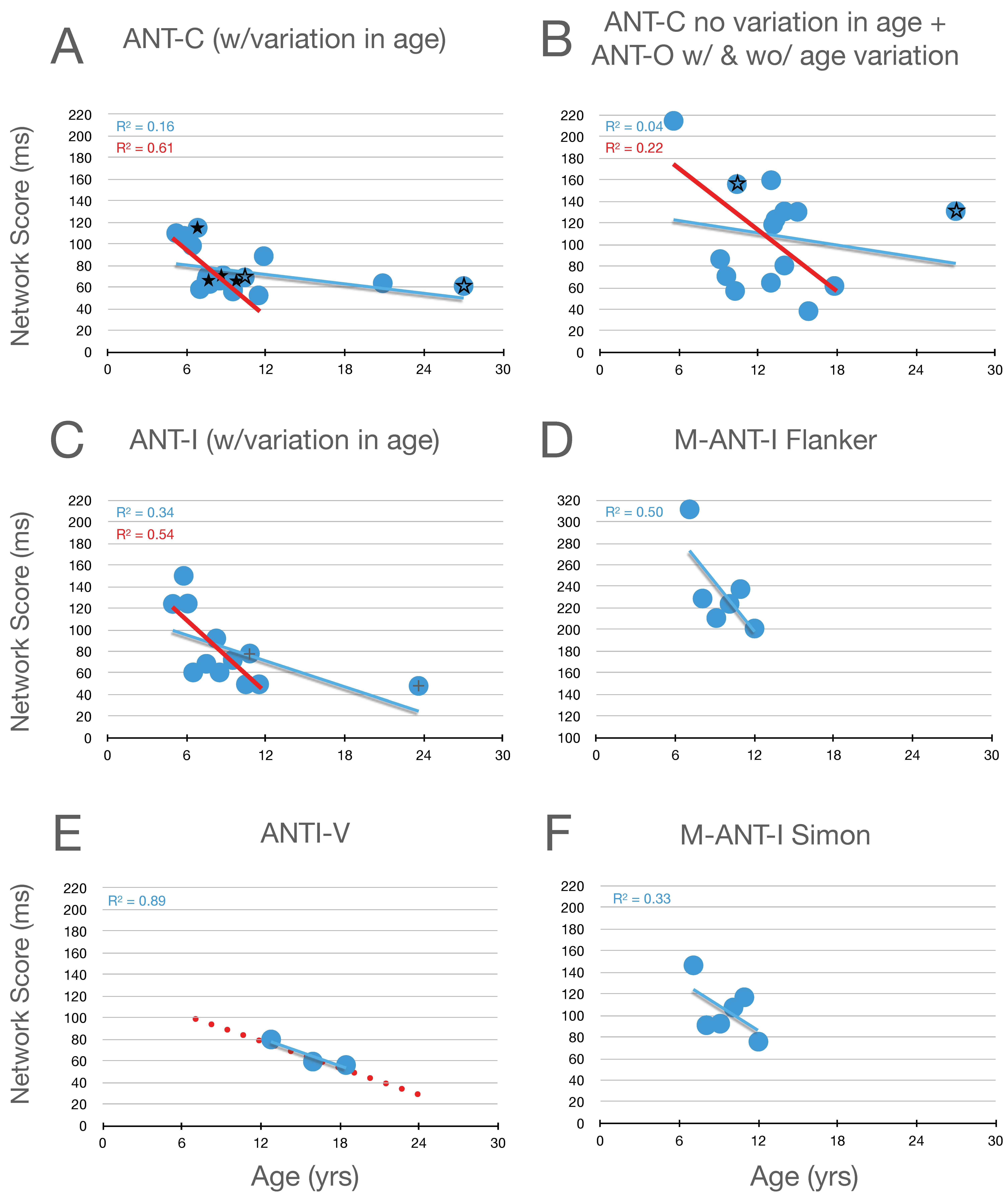 Jintelligence 12 00019 g004