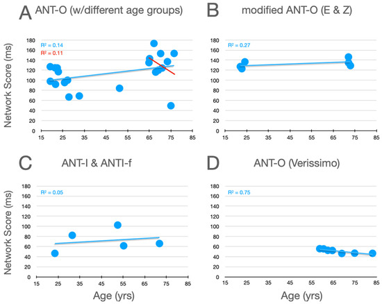 Jintelligence 12 00019 g007