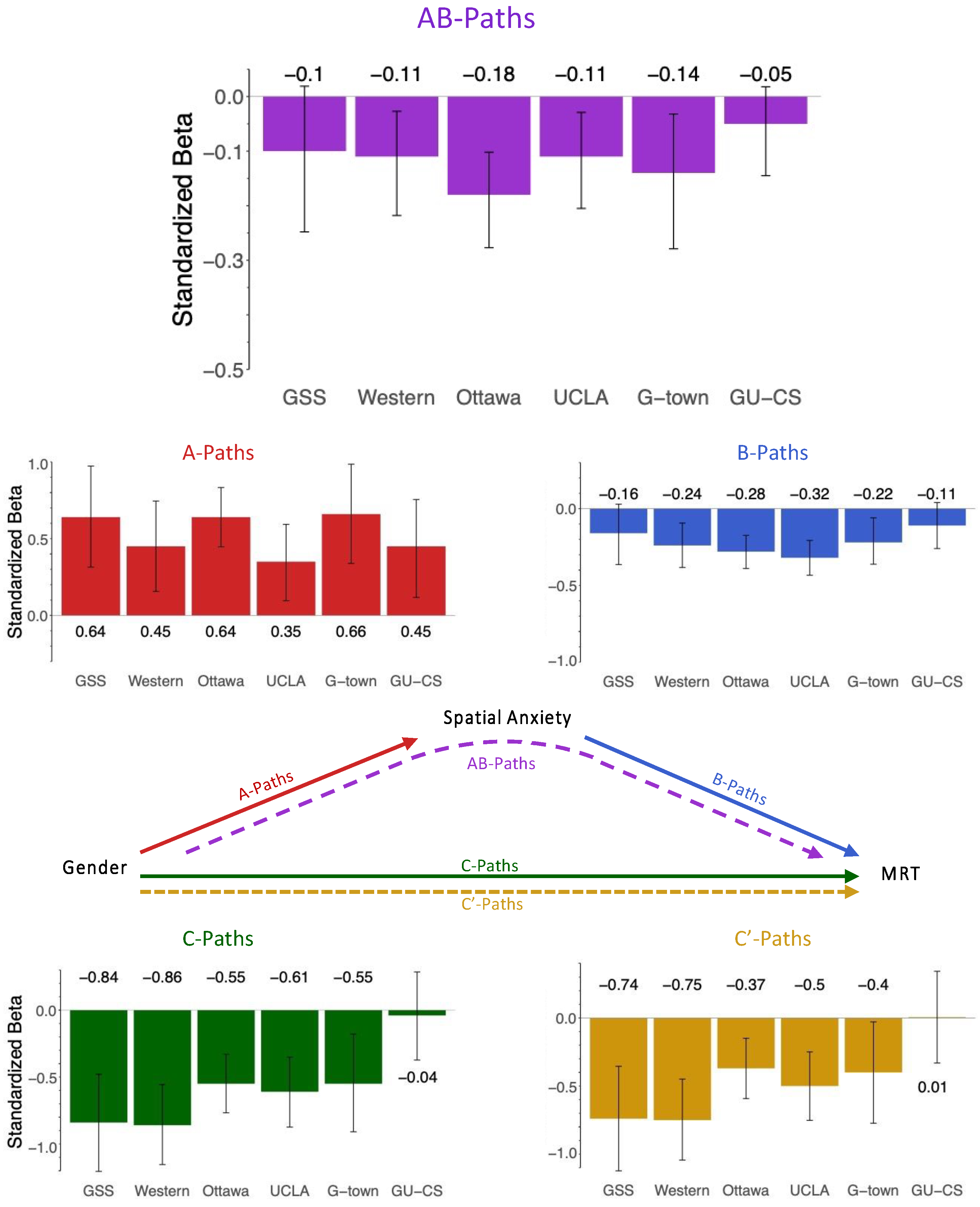 Jintelligence 12 00030 g003