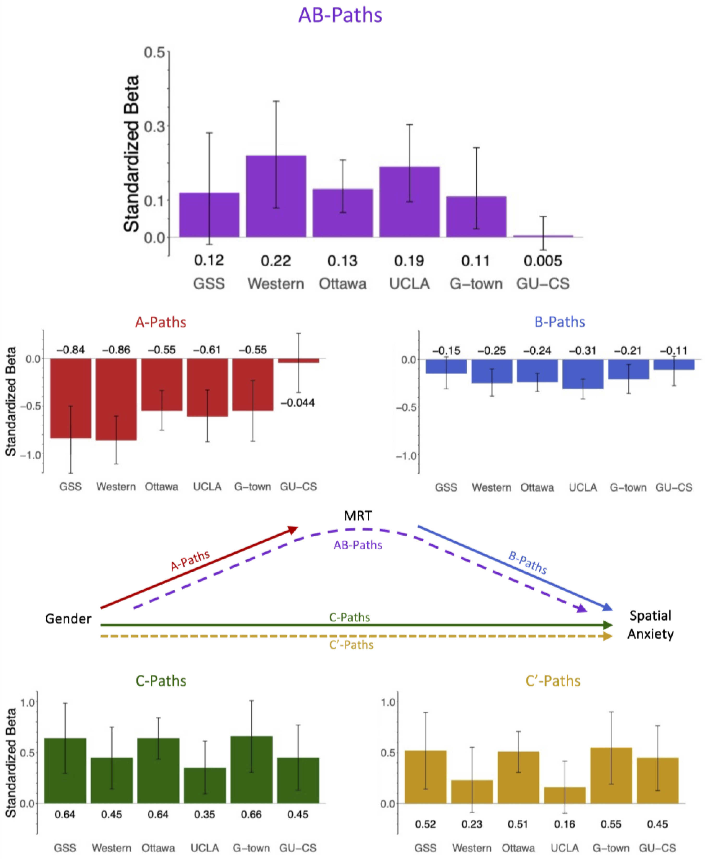 Jintelligence 12 00030 g004